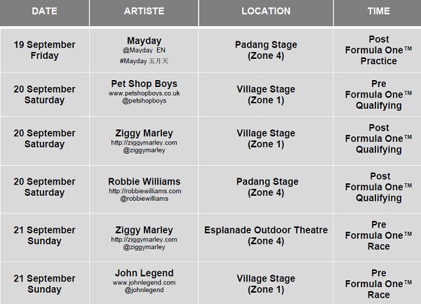 Robbie Williams To Perform At Formula One In Singapore
