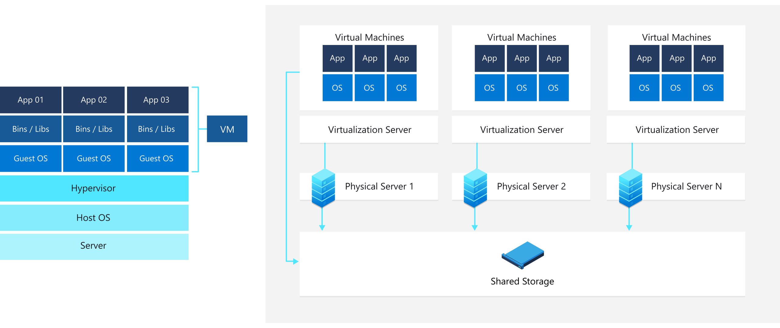 11b Virtualisasi Ed Pdf Virtual Machine Software - Elegant Ultra HD Mountain Illustrations | Free Download