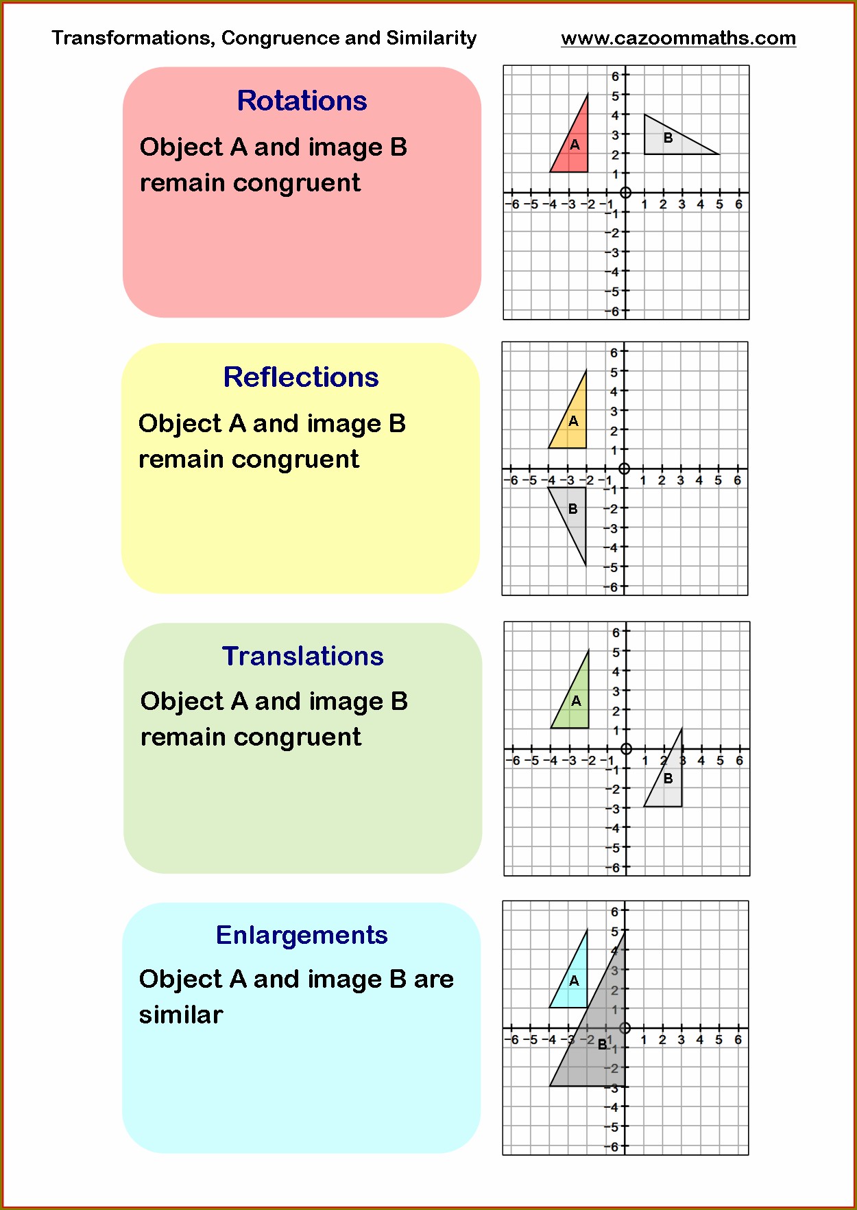 8th grade energy transformations worksheet answers worksheet
