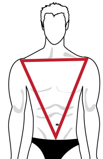 How To Dress For Your Body Type 5 Dressing Tips For Men This Lady Blogs