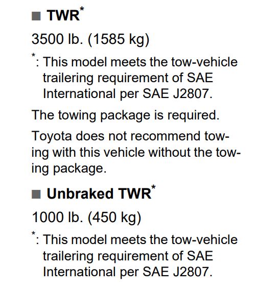 Tow capacity toyota sienna