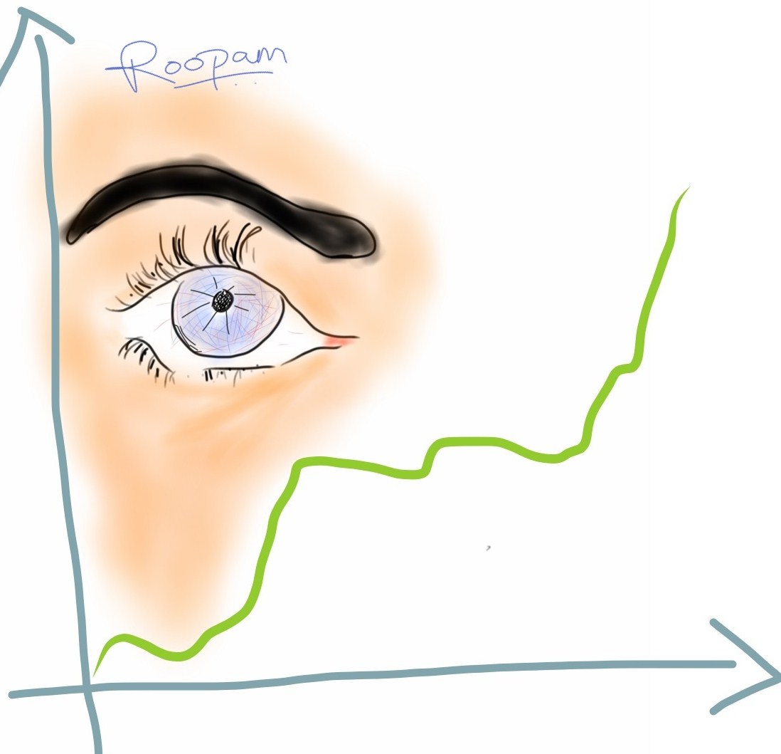 Data Visualization Case Study - Artistic Space Image - 4K
