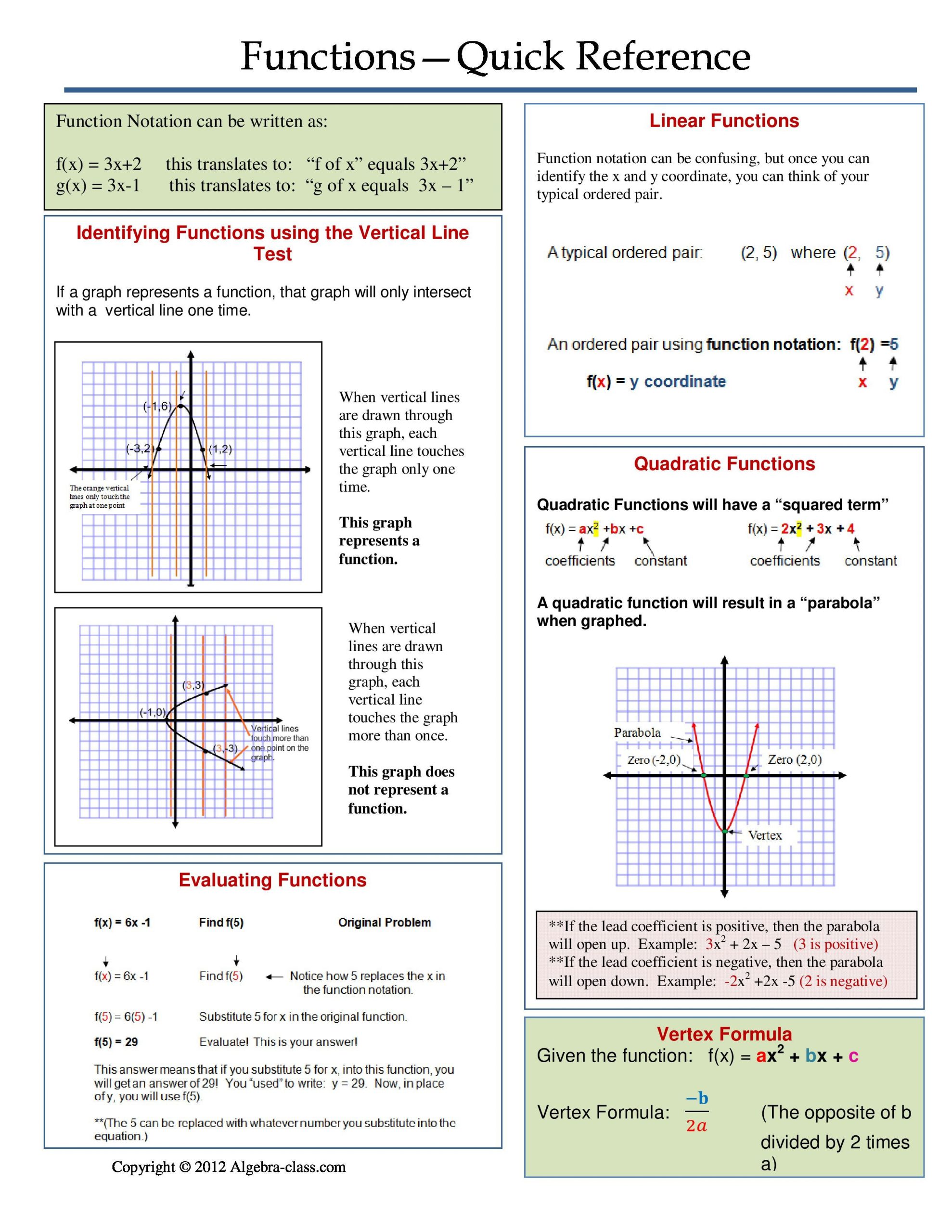 Functions algebra 1 worksheet