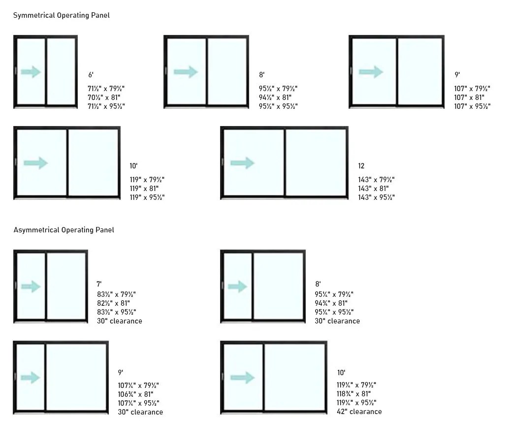 Review of patio door standard size 2023