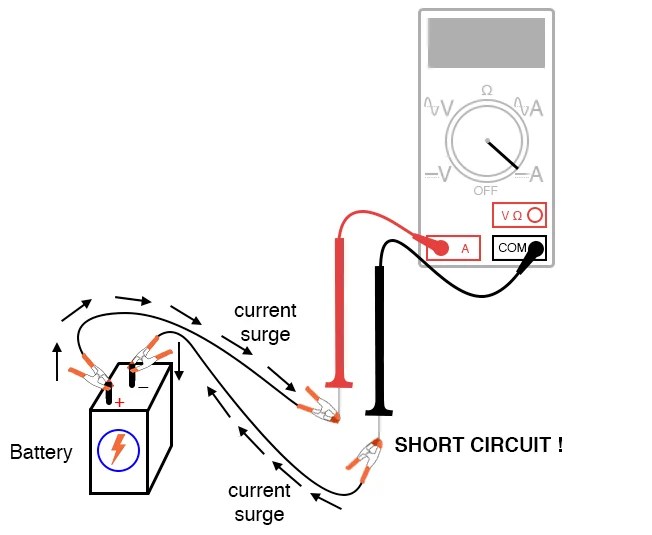 Ammeter gauge wiring diagram