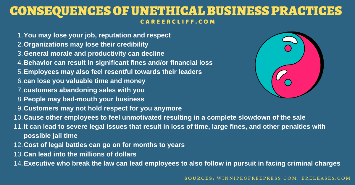 How Do Employees React To Leaders Uhical Behavior The Role Of Moral Disengagement Fehr 2020 Personnel Psychology Wiley Online Library 