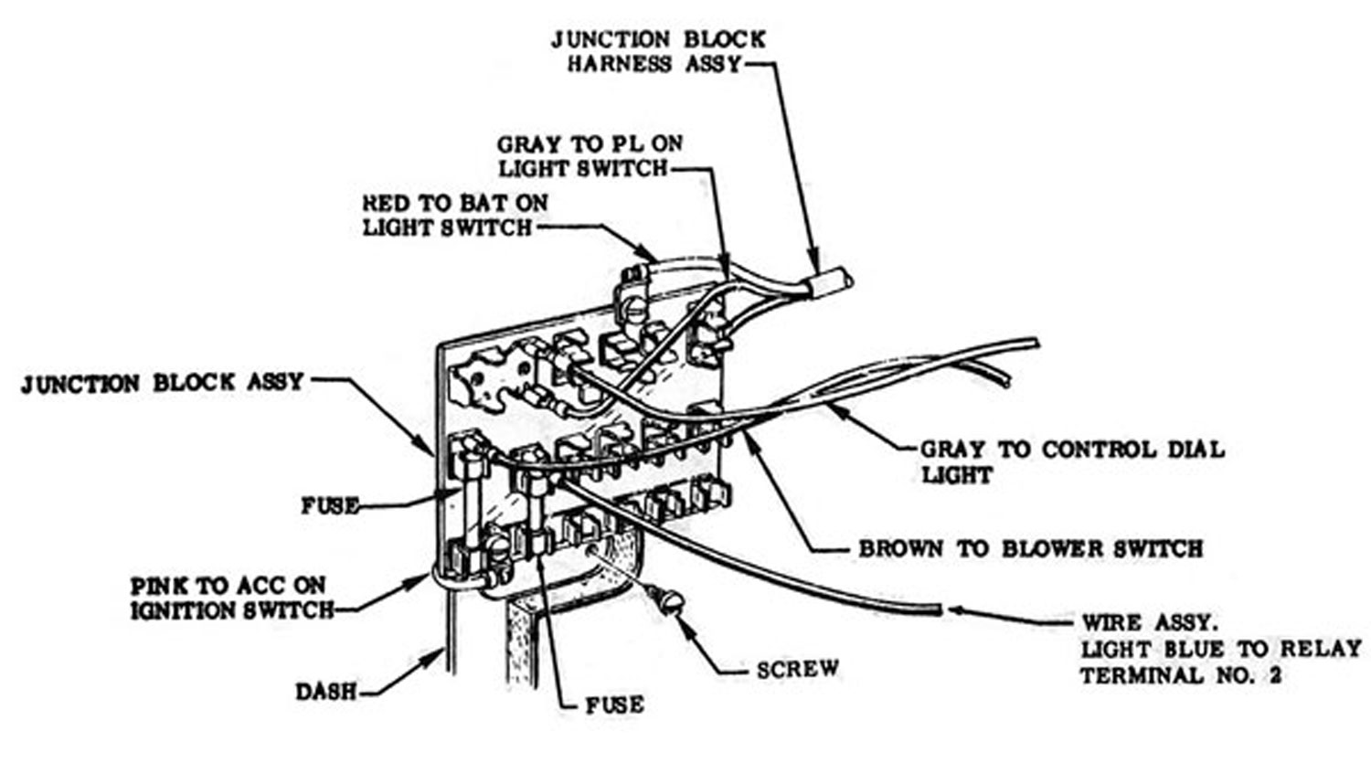 Fuse box wiring diagram 1957 chevy bel air