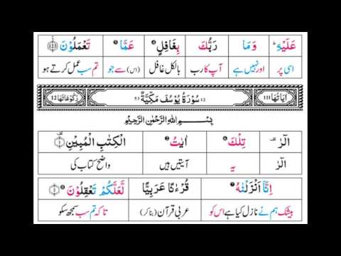 Surah Yusuf Tafseer Pleted Nurul Quran Surah Yusuf is a Islamic application through which user can easily learn and read tafsir of Quran. Surah Yusuf Tafseer Pleted Nurul Quran Surah Al-Muminun 2351-77 46.