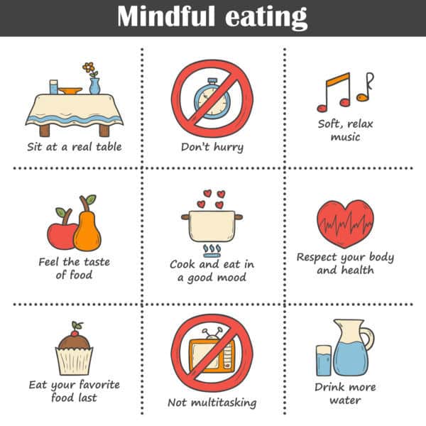 20+ 11-Mindful-Eating-Strategies-for-Weight-Loss-and-Improved-Digestion