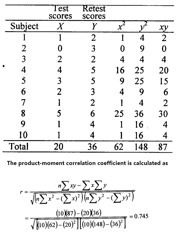 Examples Antoshh Test Replicate - Best Landscape Designs in Full HD