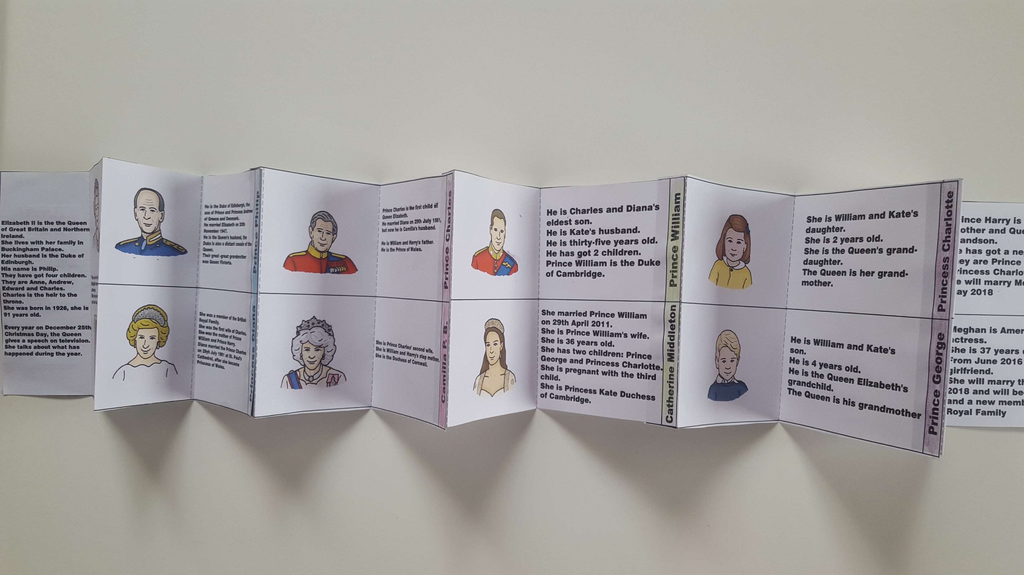 British Royal Family: Attività Sulla Famiglia Reale Britannica - Jack Potato 1847_x_3285_jpg