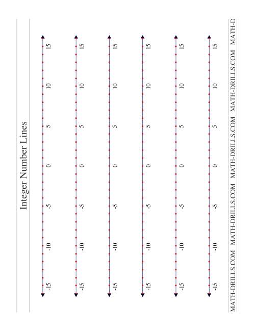 Adding integers using a number line worksheet