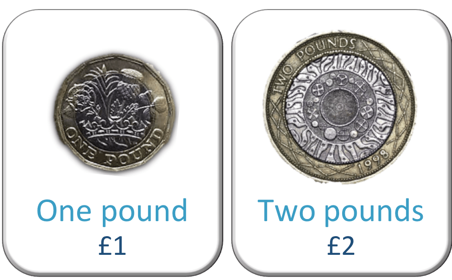 Counting British Coins Adding Pounds And Pence Maths With Mum Which of the numbers below are exactly divisible by 9.