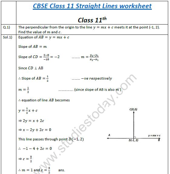 20++ y mx b worksheets