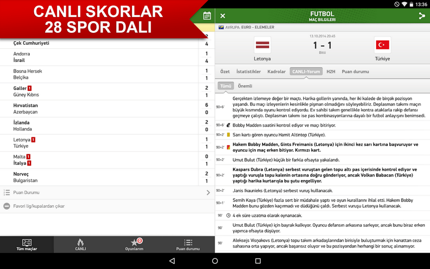 8 Iddaa Kuponu Ile Misli Cafe De 66 Bin 728 Tl Kazandi Futbol Maclariyla Degil Son Dakika Spor Haberleri
