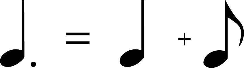 images Dotted Quarter Note dotted quarter note the new drummer