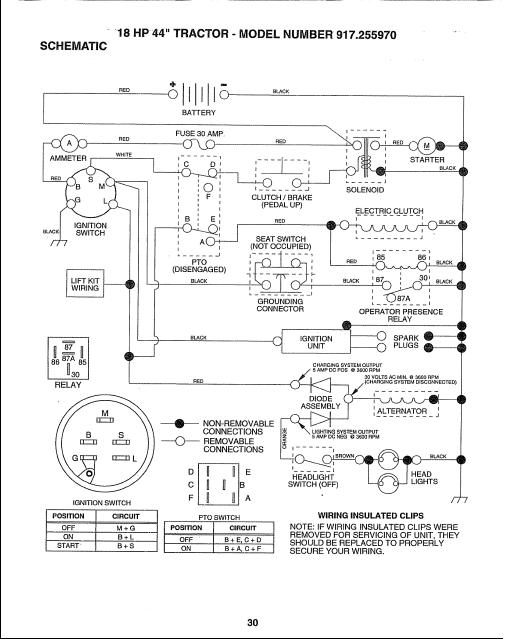 Understanding craftsman riding lawn mower ignition switch wiring