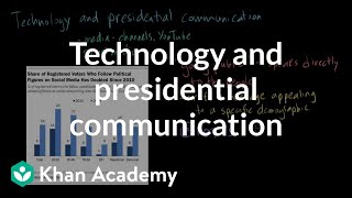 Scienceheap Com Khanacademy The Khan Academy