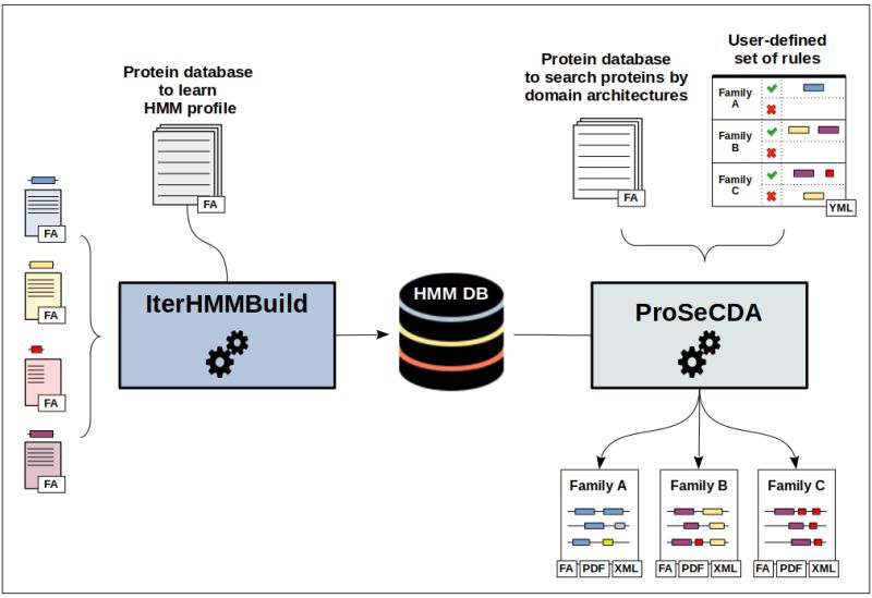 Github Sophanatprime Cus Custex - 4K Minimal Arts for Desktop