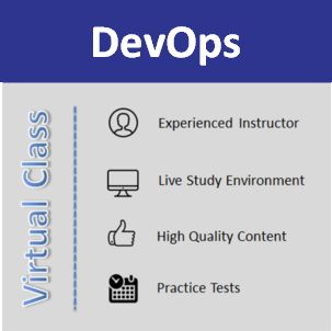 A Free Live Introductory Class On Devops - Premium Vintage Art Gallery - HD