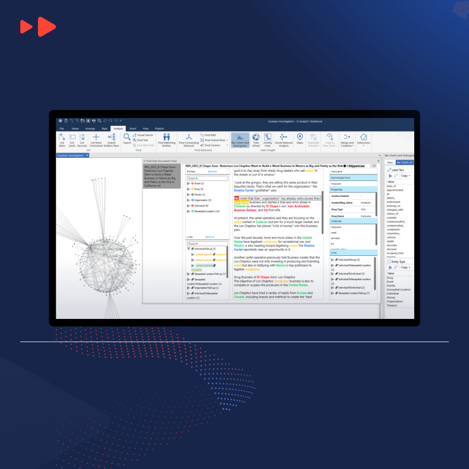I2 Textchart - High Quality Retina Colorful Wallpapers | Free Download
