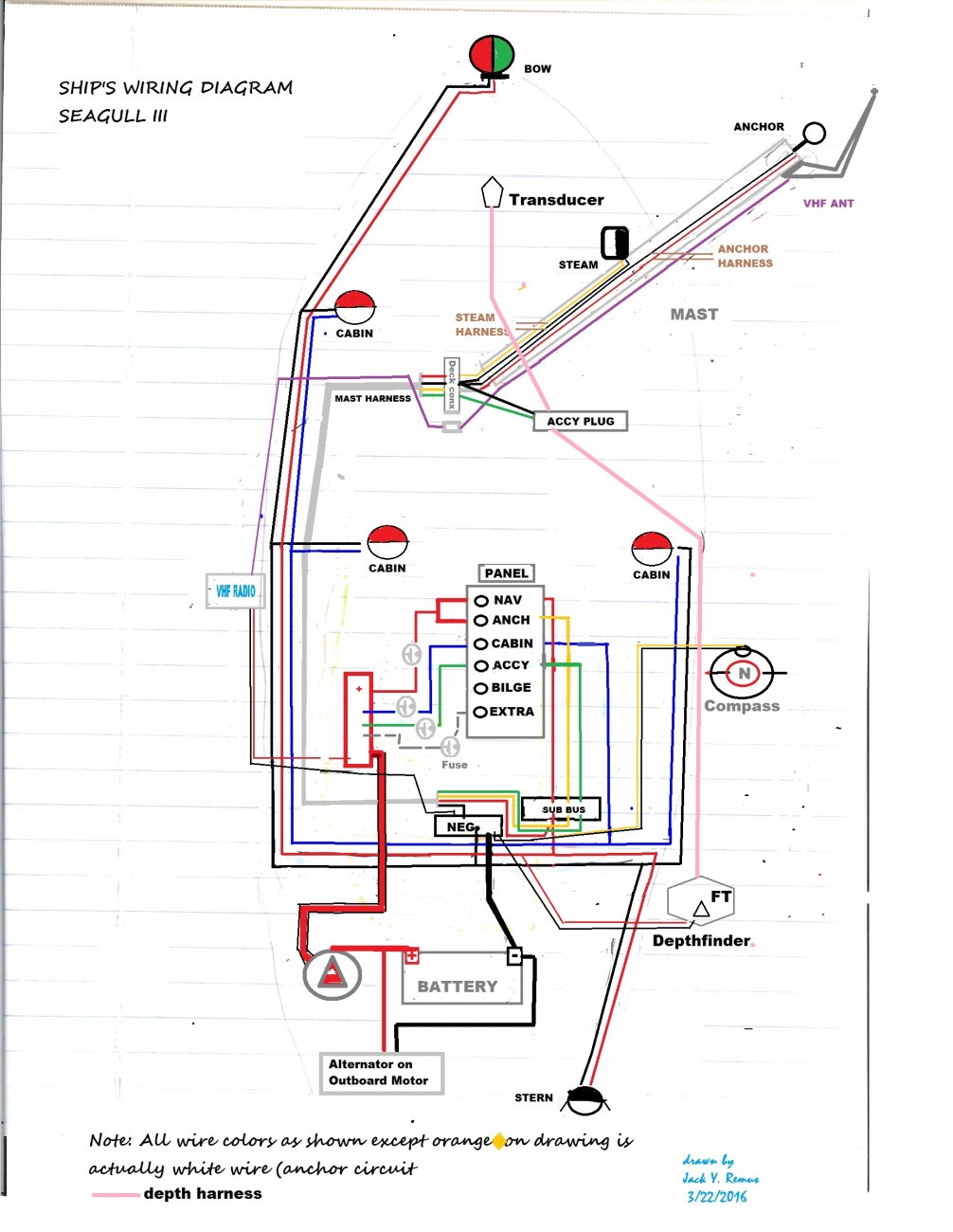 Wiring diagram boat switch panel