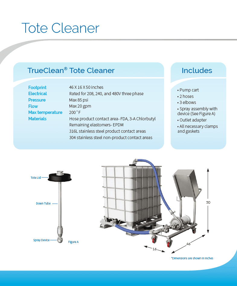 How To Clean Ibc Totes Tanks Intermediate Bulk Container Video You can also store firewood in your IBC totes.