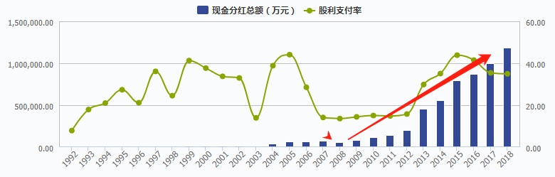 大毅股利大毅 2478 Xxdssn