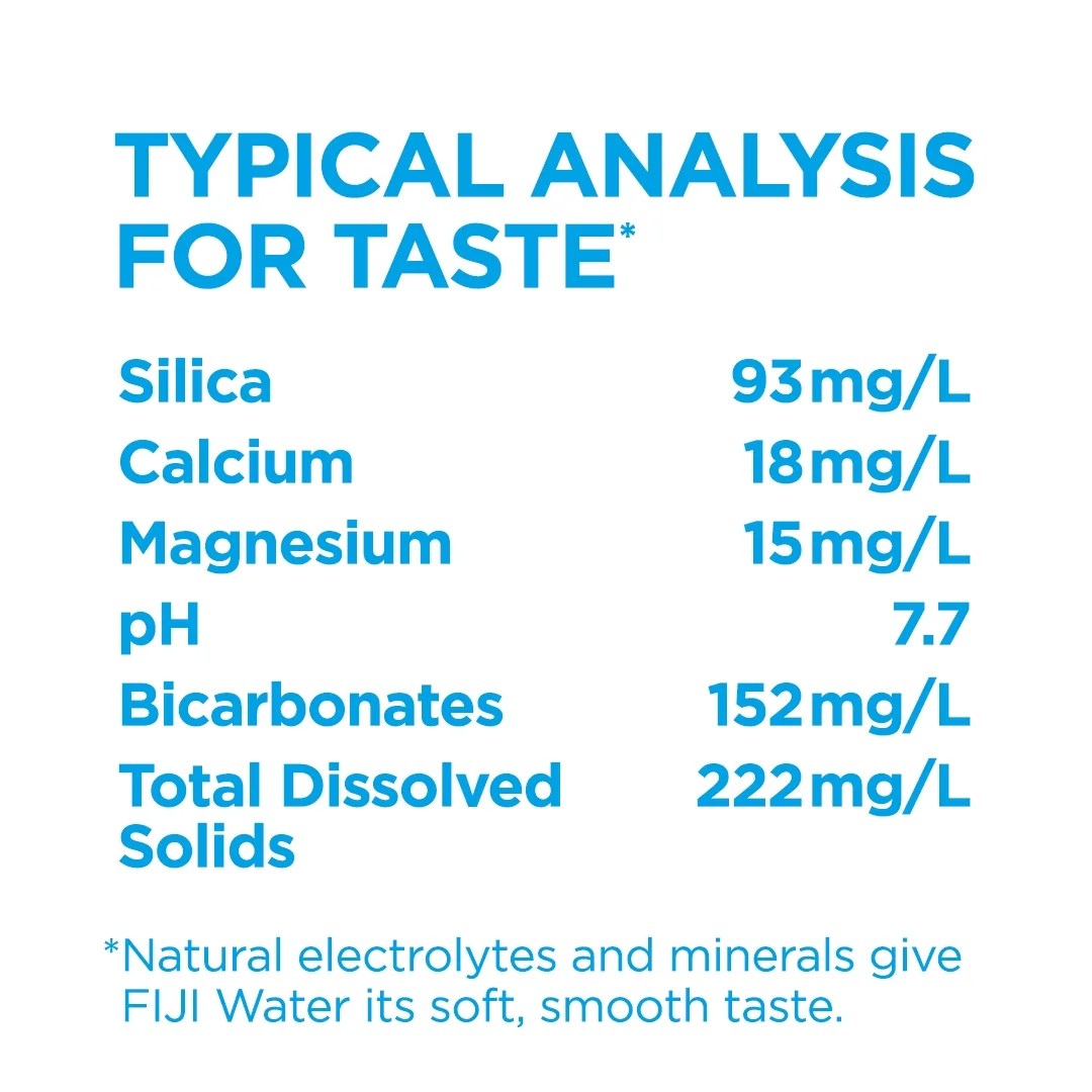 For the first time in 10 years, fiji water is changing the look of its iconic bottle by redesigning its label. 24 Pack Fiji Natural Artesian Water Natural Water 16 9 Fl Oz Walmart Com