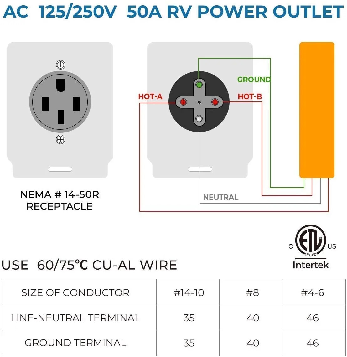 Buddle 2 Items 30 Amp Rv Receptacle Box Nema Tt Outlet And 50 Power 14 Canada