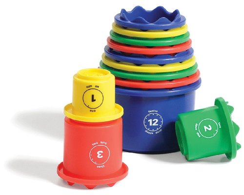 Arc measure with equations get 3 of 4 questions to level up! Discovery Toys Measure Up Cups Educational Stacking Nesting 12 Piece Numbered Set Kid Powered Learning Stem Toy Early Math Childhood Development 12 Months And Up Walmart Canada