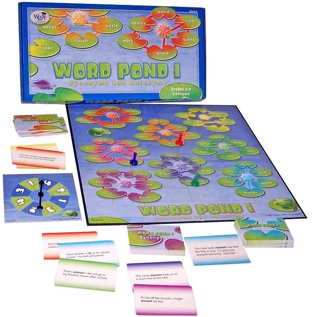 Antonim dari antonyms for opportunity antonim dari antonyms for thought antonim dari . Word Pond I Synonyms And Antonyms Other Walmart Com