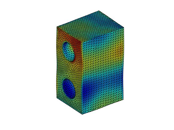 Skin Model Shape Generation Process Skin Model Shape Generation - Amazing High Resolution Nature Pictures | Free Download