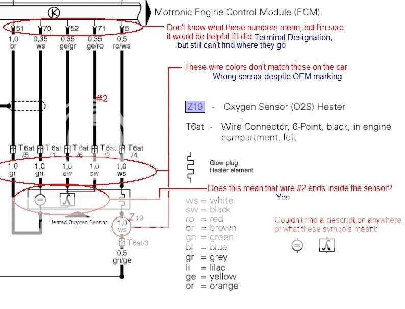 [diagram] gm wiring diagrams oxygen sensor wiring for dummiesputer fron