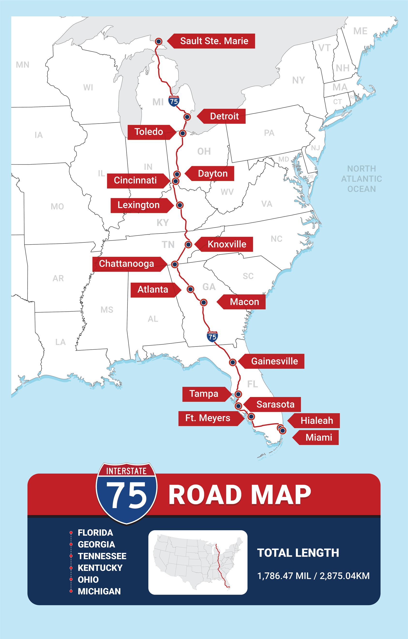 Interstate 75 Accident News And Resources Accident News On I75 US Interstate 75 Road Map V4 