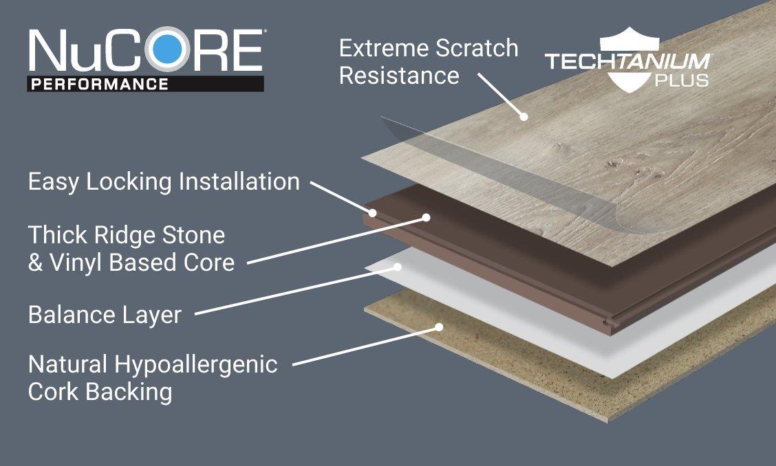 Nucore performance ® waterproof rigid core flooring