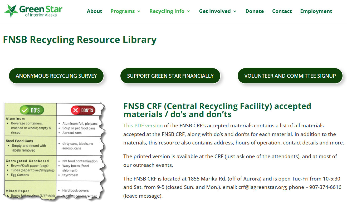 Recycling Resource Library