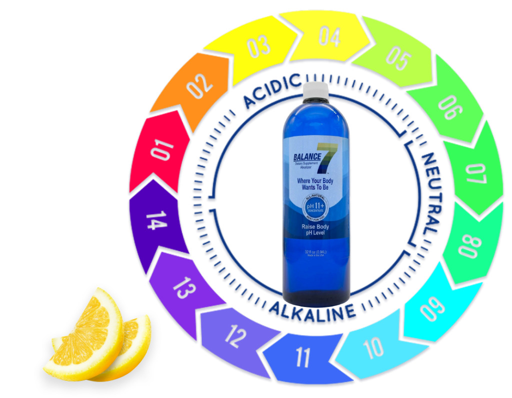 Simple Tips to Optimize Everyday Health by Dr. Nooristani