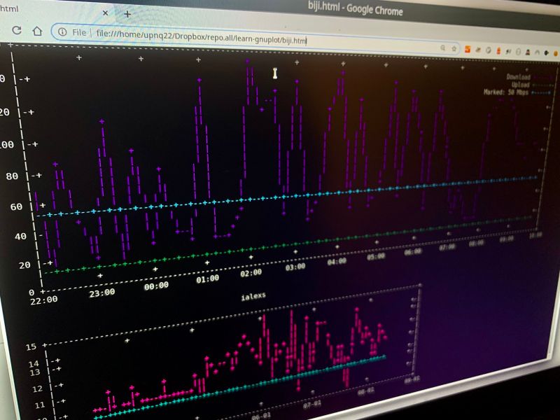 Minimalistic Terminal Plotting Ialexs - Geometric Backgrounds - Artistic 8K Collection
