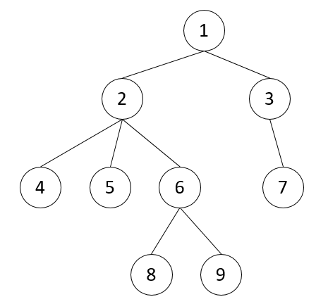 Ialy S Blog - City Wallpaper Collection - 8K Quality