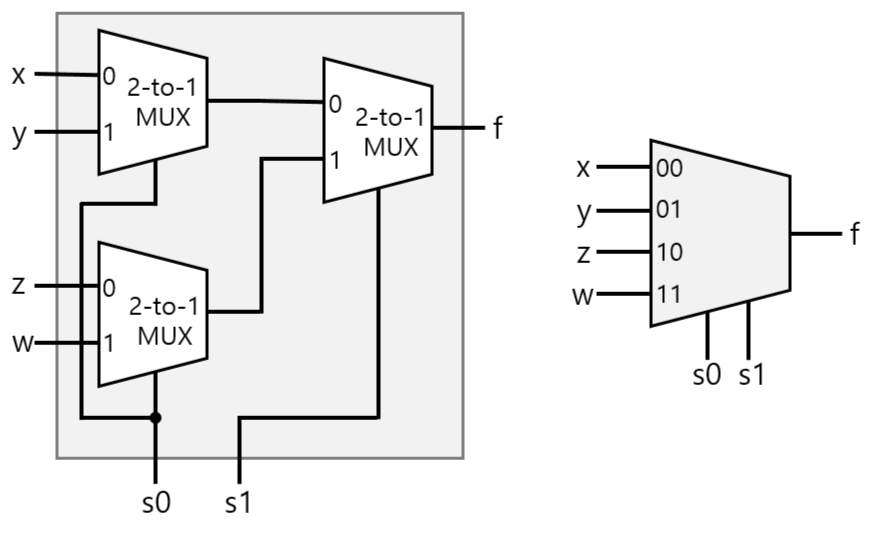 Ialy S Blog - Sunset Images - Creative Full HD Collection