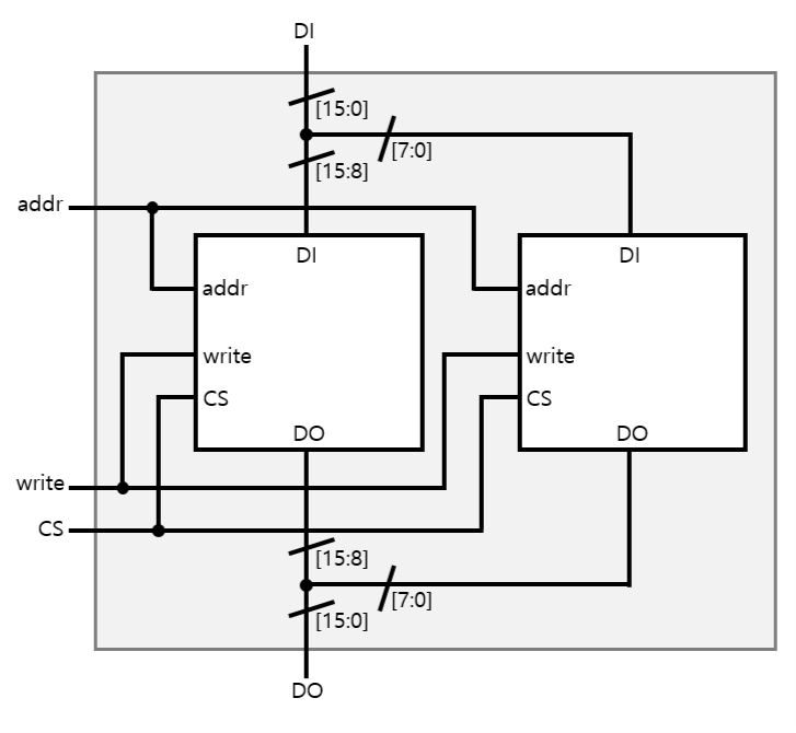 Ialy S Blog - Nature Art Collection - Ultra HD Quality