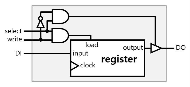 Ialy S Blog - Gradient Photos - Gorgeous Full HD Collection