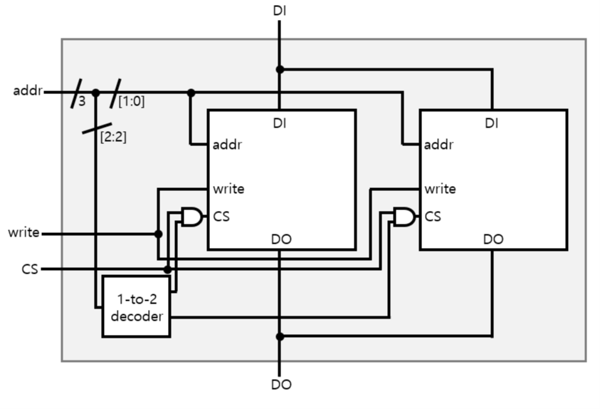 Ialy S Blog - Amazing Light Photo - 8K