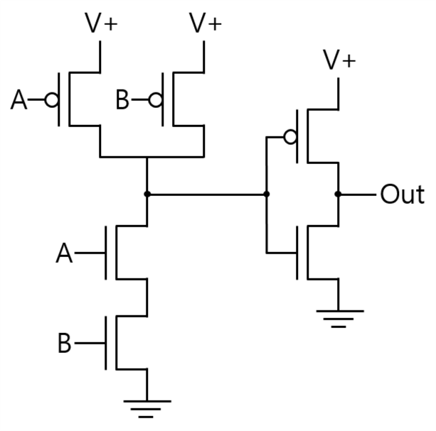 Ialy S Blog - Modern Ultra HD Colorful Textures | Free Download