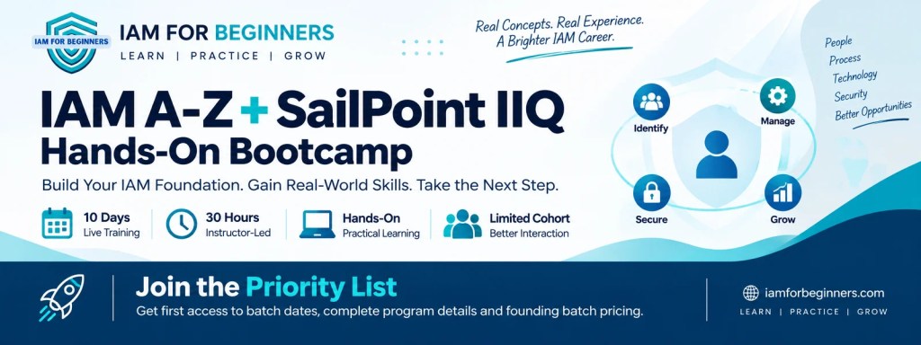 IAM A–Z + SailPoint IIQ Hands-On Bootcamp — Priority List
