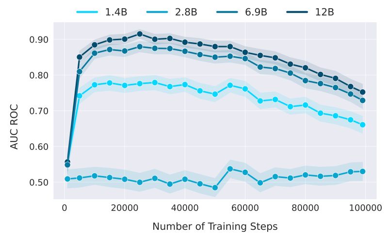 Jabinuu Iamgroot Github - Classic Geometric Texture - High Resolution