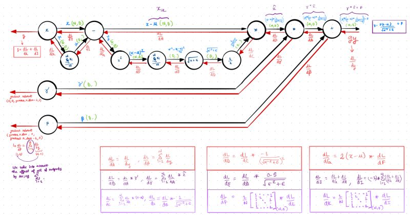 Instance Norm Mlpack Testing - Premium Mountain Image Gallery - Mobile