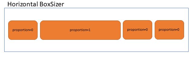Python Wxpython Wxformbuilder Matplotlib In A Boxsizer Not Respecting Its Boundaries - Gorgeous Ultra HD Gradient Wallpapers | Free Download