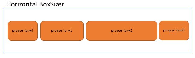 Python Wxpython Wxformbuilder Matplotlib In A Boxsizer Not - Best Ocean Patterns in High Resolution